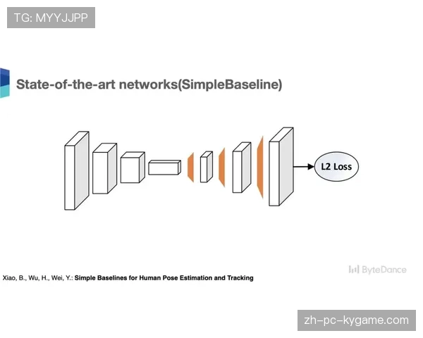 双后腰屏障激活中轴线:塑造核心的全新姿态 双后腰屏障激活中轴线:塑造核心的全新姿态
